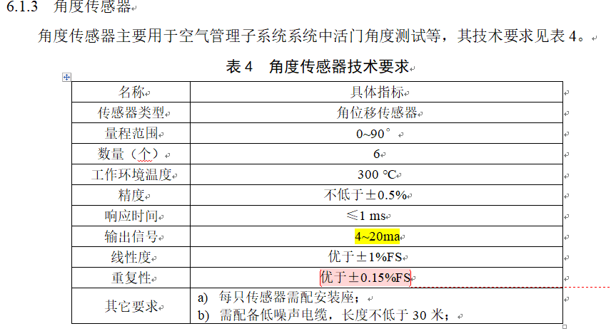一张需求截图,完成角度传感器选品闭环 证据缩略图